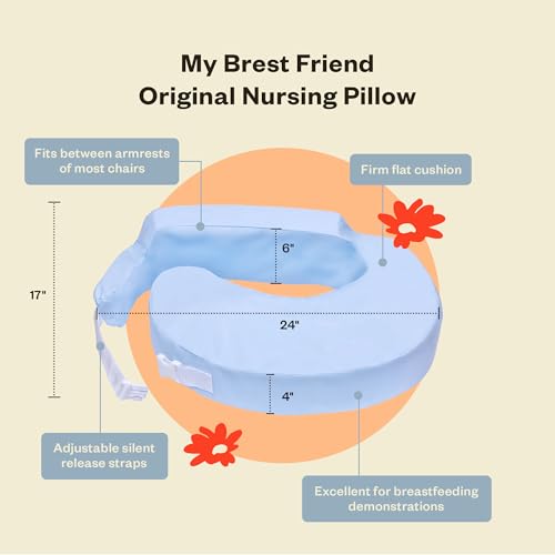 My Brest Friend Professional Nursing Pillow | Ergonomic Breastfeeding Pillows | Ideal for Lactation Consultants, NICUs & More | Breastfeeding Essentials | Handy Side Pocket & Easily Wipes Clean, Blue