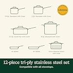 Cuisinart Stainless Steel Cookware Set image 6