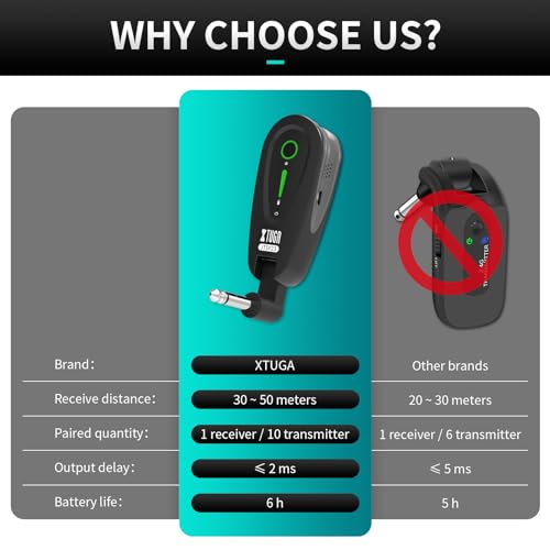 XTUGA UHF Wireless Guitar System 30 Channels 164Ft Rechargeable Wireless Guitar Transmitter Receiver for Electric Guitar Bass Instruments, 520-550mHz