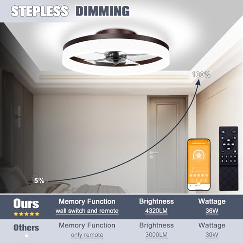 Image of VOLISUN Low Profile Ceiling Fans with Lights and Remote, 19.7in Fandelier Ceiling Fan Flush Mount, 3000K-6500K Smart Bladeless LED Fan Light, Brown Modern Ceiling Fans with Lights for Bedroom