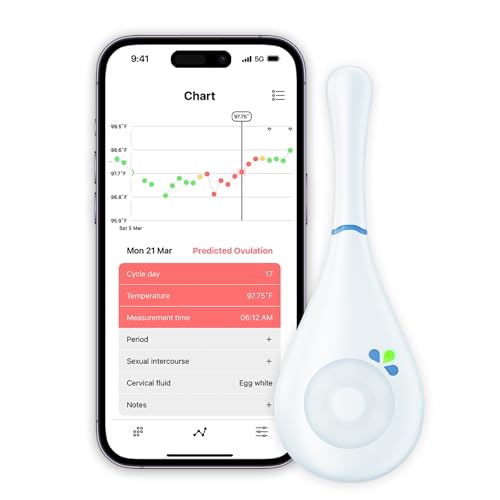 Daysy Zykluscomputer 2.0 I Hormonfrei & über 99% genau I Medizinprodukt I Eisprung Messgerät bei Kinderwunsch I Fruchtbarkeitstracker zur Zyklusbeobachtung mit App
