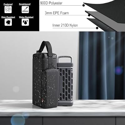 Travel Carrying Bag for Turtlebox Ranger Outdoor Portable Speaker, Carrying Protective Case with Detachable Handle &Zipper Pocket Speaker Storage Sleeve Pouch