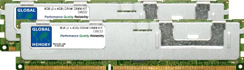 8GB (2 x 4GB) DRAM DIMM  RAMLbg VXR UCS B200 M1 / C250 M1T[o[p (A02-M308GB1-2)
