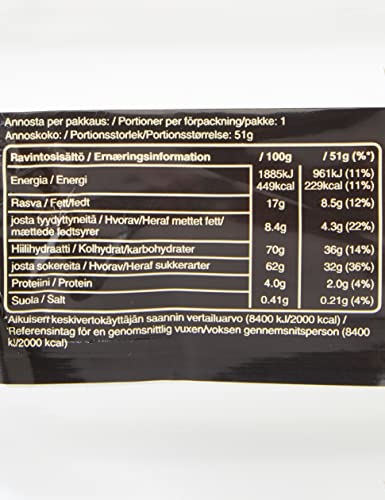 Mars Chocoladerepen met karamel, nougat en melkchocolade, 32 verpakkingen x 51 g - Image 5