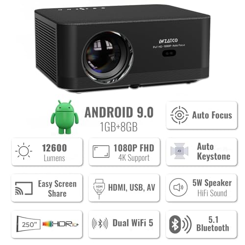 WZATCO Neo (Upgraded) Fully Automatic, 12600 Lumens Full HD Native 1080P, 4K HDR Android Projector for Home (Auto Focus + Auto Keystone), ARC, Dual... - Image 2