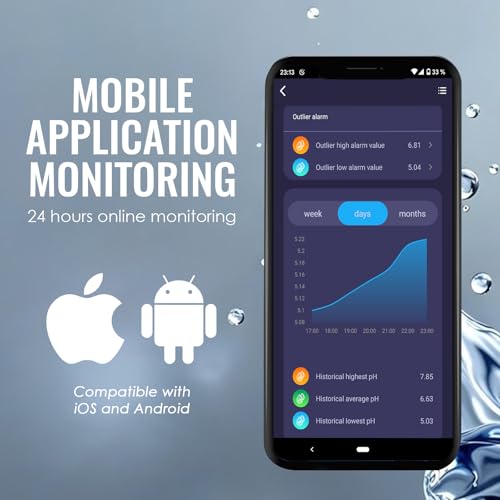 WLAN-Wasserqualitätstester, 6-in-1-pH-Monitor, misst pH/EC/TDS/Salzgehalt/spezifisches Gewicht und Temperatur, 24-Stunden-Online-App-Überwachung und Datenkurvenaufzeichnungen, wandmontiertes pH-Meter