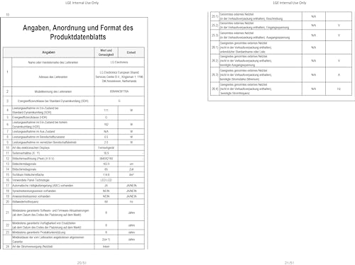 LG 65NANO81T6A TV 65 (165 cm) NanoCell Fernseher (α5 Gen7 4K AI-Prozessor, webOS 24, HDR10, bis zu 60Hz) [Modelljahr 2024]