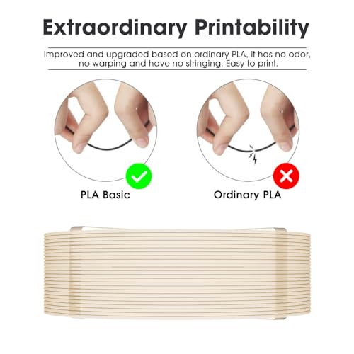 Image of eSUN PLA Basic Refilament 1.75mm, 3D Printer Refill High Speed PLA for Fast Printing, 1KG per Roll, 2 Rolls Spoolless 3D Printing Filament for High Speed 3D Printers, Bone White