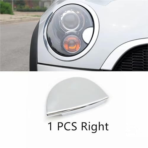 Cache lave-phare Mini Cooper Countryman R60 solution buse exposée avant