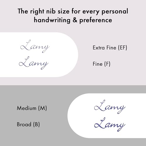Image of Lamy 057 FP LX RU B T10Bl