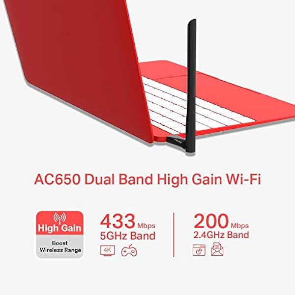 MERCUSYS Беспроводная локальная сеть USB AC650 MU6H
