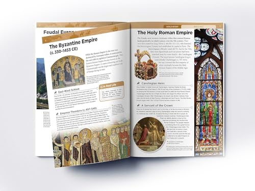 World History: Collection of 6 Books (Knowledge Encyclopedia For Children) - Image 6