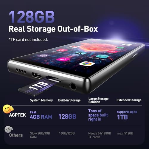 Image of AGPTEK T09 5'' 128GB MP3 Player with Bluetooth and WiFi, Andriod 13 Player | Touch Screen Music Player with Spotify, Audible, Youtube, Up to 1TB