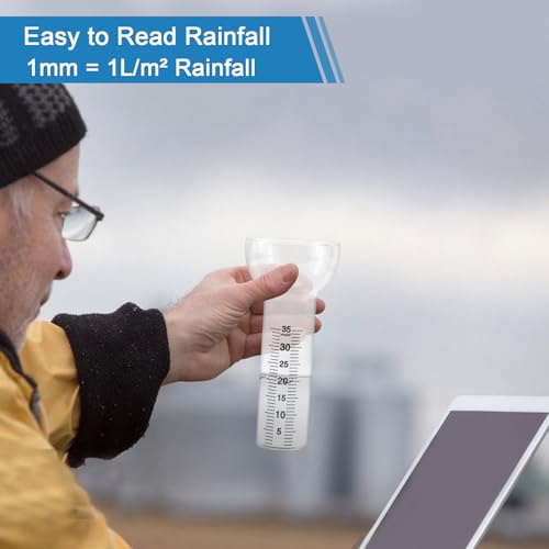FSWWSF Regenmesser 2 Stück Regenmesser Glas 35mm, Regenmesser Ersatzglas mit Halterung, Regenwassermesser für Garten Glas, klar, zur Regenwassermessung