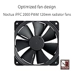 ASUS-ROG-RYUJIN-II-360-All-in-One-CPU-Water-Cooling-35-Inch-LCD-Integrated-Pump-Fan-for-Cooling-VRM-and-M2-3x-Noctua-iPPC-2000-PWM-120-mm-Radiator-Fan