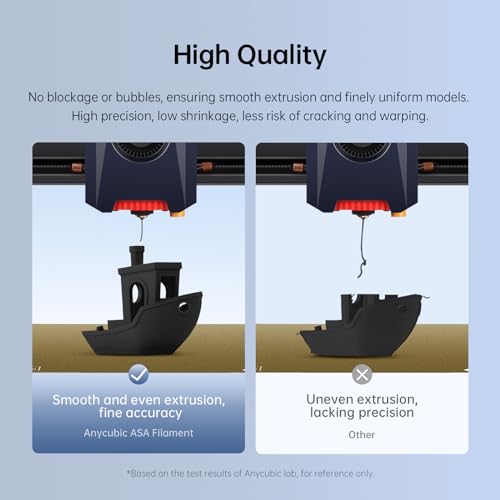 Image of ANYCUBIC ASA Filament 1.75mm, Weather & Heat Resistant, 3D Printer Filament Suitable for Printing Outdoor Functional Parts, Dimensional Accuracy + /- 0.02mm, 1KG Spool, Black