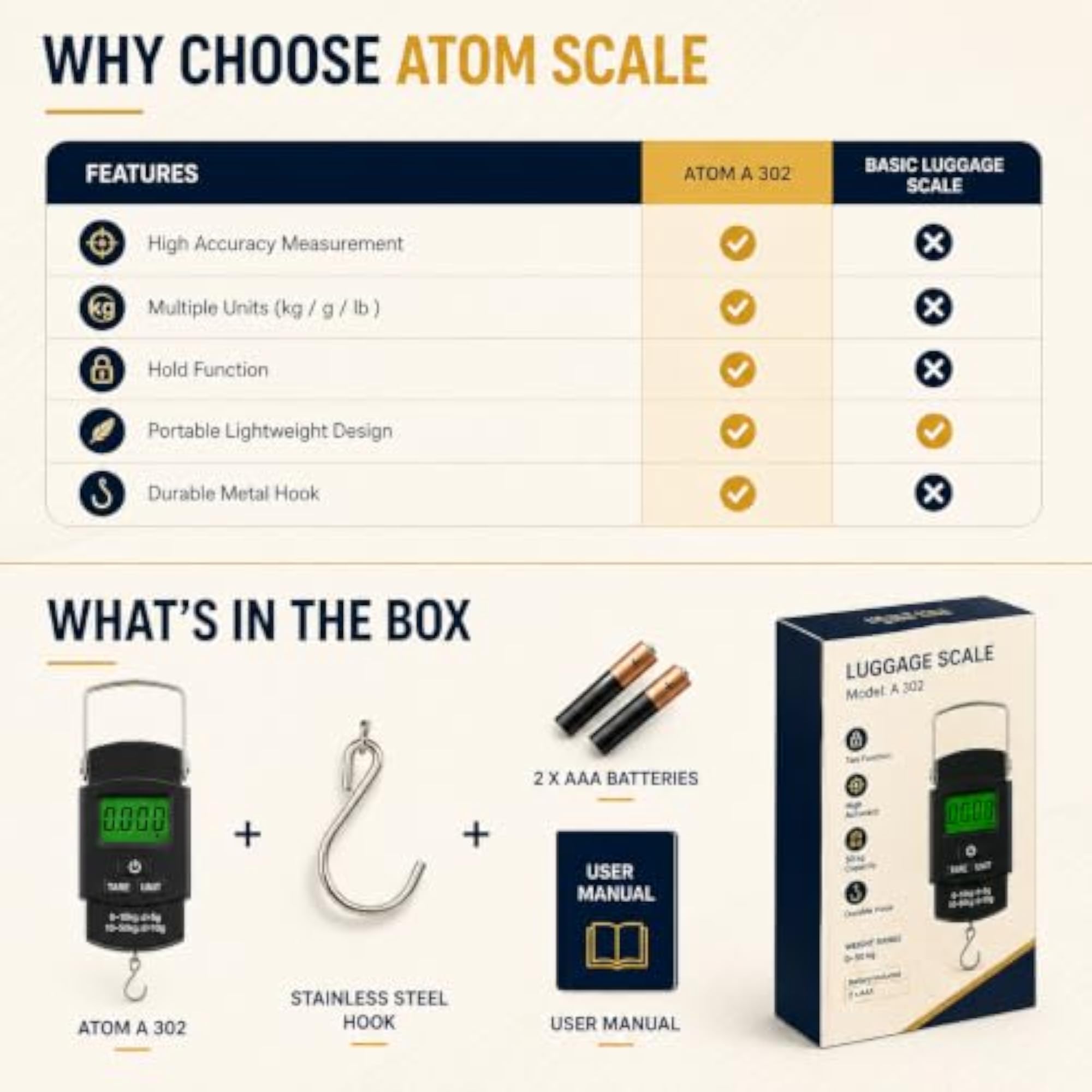 Weight Machine for Luggage, 50kg High Accuracy Sensor