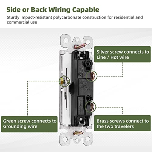 Single Pole Decorator Wall Light Switch, 15A 120/277V, On/Off Rocker Paddle Interrupter For Led And Other Lamps, Ul Listed, White (10Pack) #TOP3