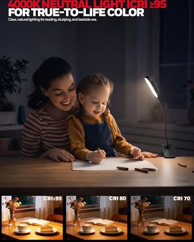 Image of Honeywell Clip On Reading Light, Rechargeable Gooseneck CRI95 4000K Dimming