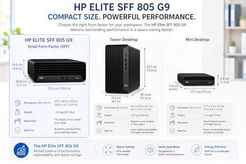 Image of HP ProDesk 805 G9 SFF Desktop • 16GB DDR5 RAM • 512GB PCIe SSD • Ryzen5 Processor (outperforms Intel i7-1255U) • Dual Monitor Support(HDMI+Display Port) • Windows 11 Pro • Wired Keyboard & Mouse