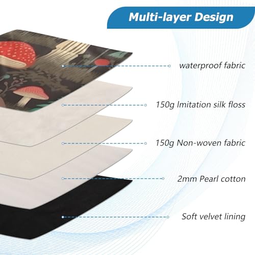 Funda para portátil 13-14 pulgadas impermeable diseño hongos miniatura 4