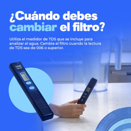 Miniatura 8 de Zerowater - Filtro De Repuesto