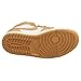 Jordan 1 Mid Women Praline/White-Sail FN6622-201 6