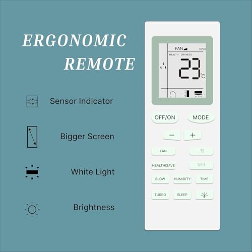 Image of BLACKSHEEP Compatible with Voltas AC Remote Replacement for 1, 1.5, 2 ton Split /Window Air Conditioner - Please Match The Original Remote (AC 18)