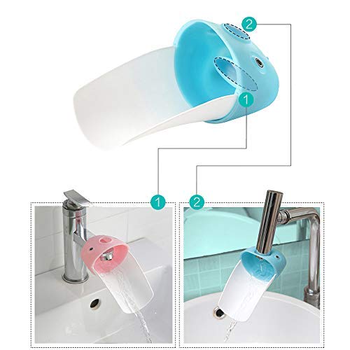 Faucet Extender (2 Pack) Sink Handle Extender, Safe Fun