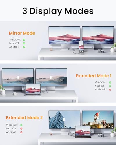 Type C to Dual HDMI Adapter 4K@60hz, Type C to HDMI Splitter for 2 Monitors, (Thunderbolt 3/4) USB C to Dual HDMI Hub Extend Display for MacBook Air/Pro, Dell XPS, Surface, Chromebook 3 41DbQ6Md8mL