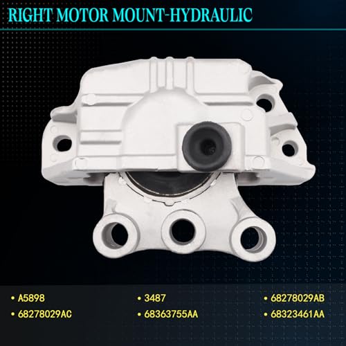 SHERXIBO Engine Motor Mount for 2016-2018 Fiat 500X 2.4L by sherxibo - Used condition - Image 4