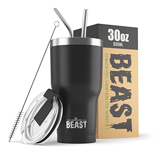 Beast Tumbler vs. Yeti Beginners Guide