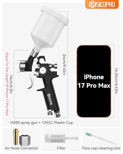 SICOPRO HVLP Paint Sprayer Gun, Mini Air Paint Sprayer for House Painting, Cars, Paint Guns Automotive