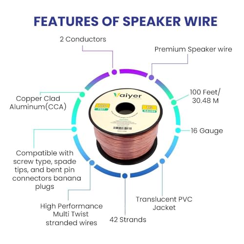 Image of Technical Pro Home Stereo System Kit - 6 Channel 6000 Watts Bluetooth Amplifier w / 6 Qty of 8 inch Framed Ceiling Speakers 300 W Each, 300 ft Speaker Wire & Remote for Living Room, Office, Bar
