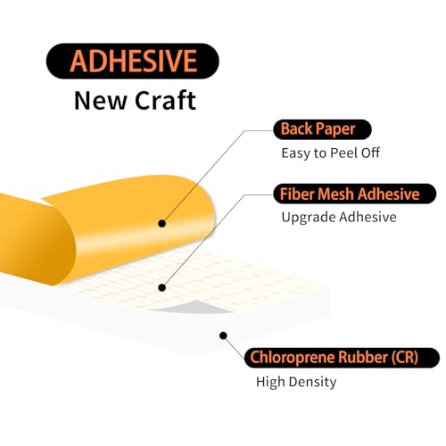 Image of High Density CR Door Seal,for Door and Window,1 in x 1 /4 in x 26Ft | Door Weather Stripping,Strong Adhesive,Weatherproof,Reduce Noise,Door Seal,Foam Insulation Tape for Doors and Windows,White