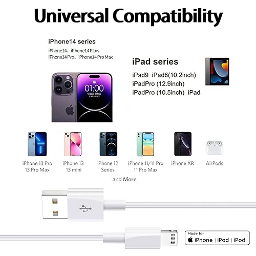 image for AICHUA Apple Cable MFi Certified iPhone Charger Cord 3FT 3Pack Car Car