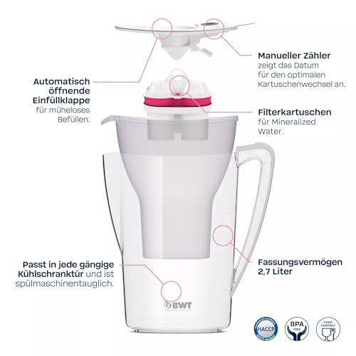 Filtration optimale avec la carafe BWT AQUALIZER Home 2.7 l blanc - 2