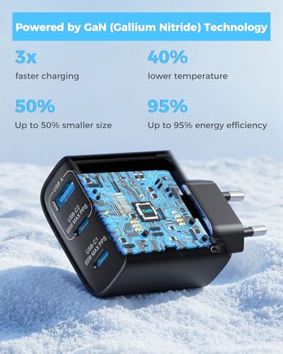 TOPADRE 65W USB C Ladegerät mit Kabel, 3-Port Schnellladegerät für iPhone – Ansicht 4