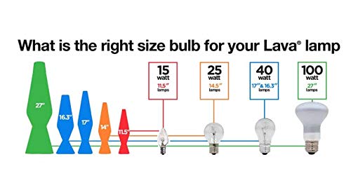 Bulbmaster 15 Watts C7 Replacement Light Bulbs For Scentsy Plug-In Warmers And Wax Diffusers, Candelabra E12 Base Pack Of 10 #TOP5