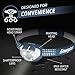 Energizer Smart Voice Activated LED Headlamp Flashlight, 550 Lumen, IPX4 Water Resistant, 1 Meter Drop Tested Headlamp