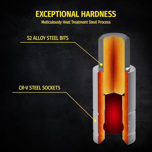 PRADE&CARFT Conjunto de soquetes hexagonais 13 peças | Aço de liga premium S2 | Conjunto métrico de