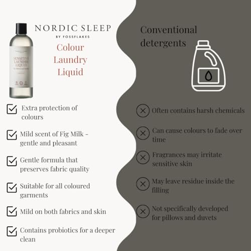 Nordic Sleep by Fossflakes, Laundry Liquid Colour 500 ml – Probiotic Colour-Protecting Detergent, Gentle for Colored Fabrics, Plant-Based & Ultra-Concentrated