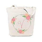 Entworfen und hergestellt in den USA. Copyright The Cotton & Canvas Co.