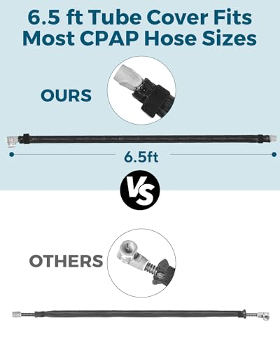 Image of 6.5ft CPAP Hose Cover for Heated Tubing, Double-Sided Thickened Cpap Tube Cover Compatible with Resmed Airsense Climatelineair 10&11 Tubes (Black-PU)