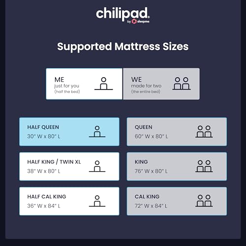 Chilipad Cube alternatives