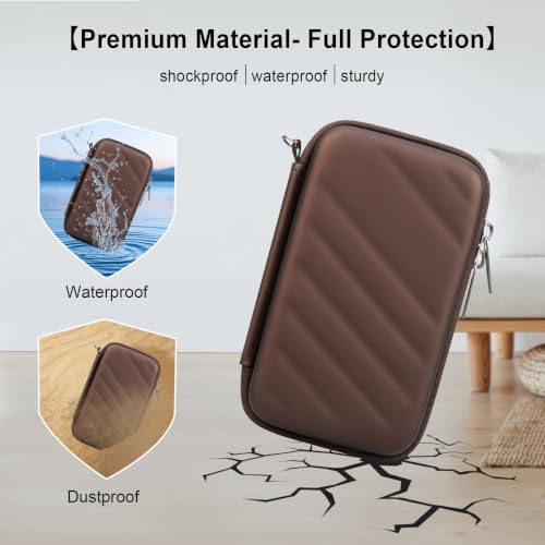 Image of Elonbo Camera Carrying Case for Sony ZV-1F /ZV-1 /ZV-1 II / RX100 VII /RX100III