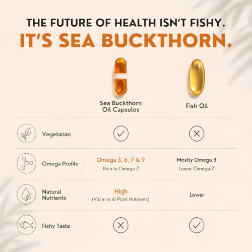 Image of Nutrabud Himalayan Sea Buckthorn Berry Oil -1120mg per serving - Cold-Pressed Vegetarian Omega 3,6,7,9 Oil for Skin Glow, Immunity & Gut Health Supplement (60 Count (Pack of 1), Unflavoured)