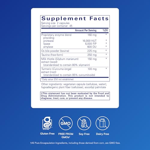 Pure Encapsulations Digestion GB Supplement