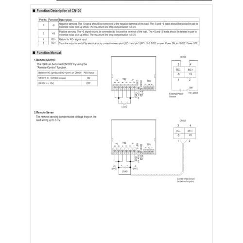 Alimentation à découpage RSP-500-12 convertisseur tension 12V 500W