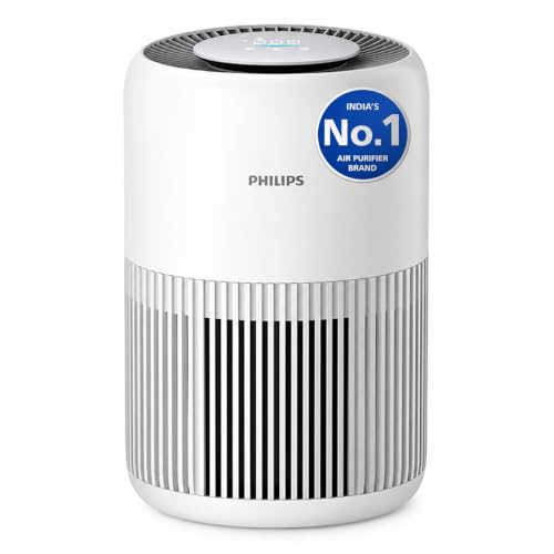 Product Variant View